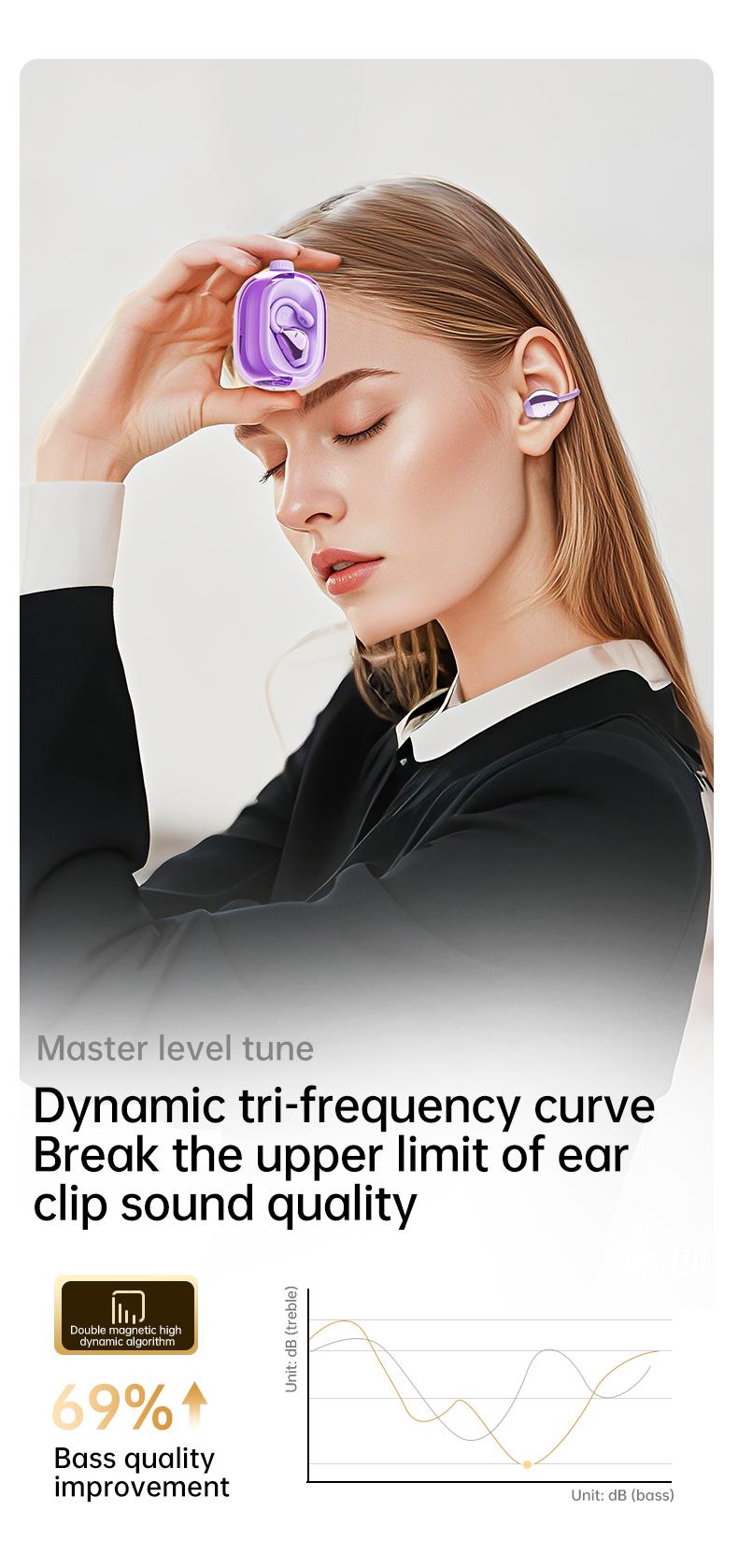 In-ear Ear Clips Wireless Earbuds, 360° Rotation decompression tool, Bluetooth 6.0 High-definition call Earphones, 30h Super Long Battery Life Headphones,suitable for work,sport, with silicone soft lanyard