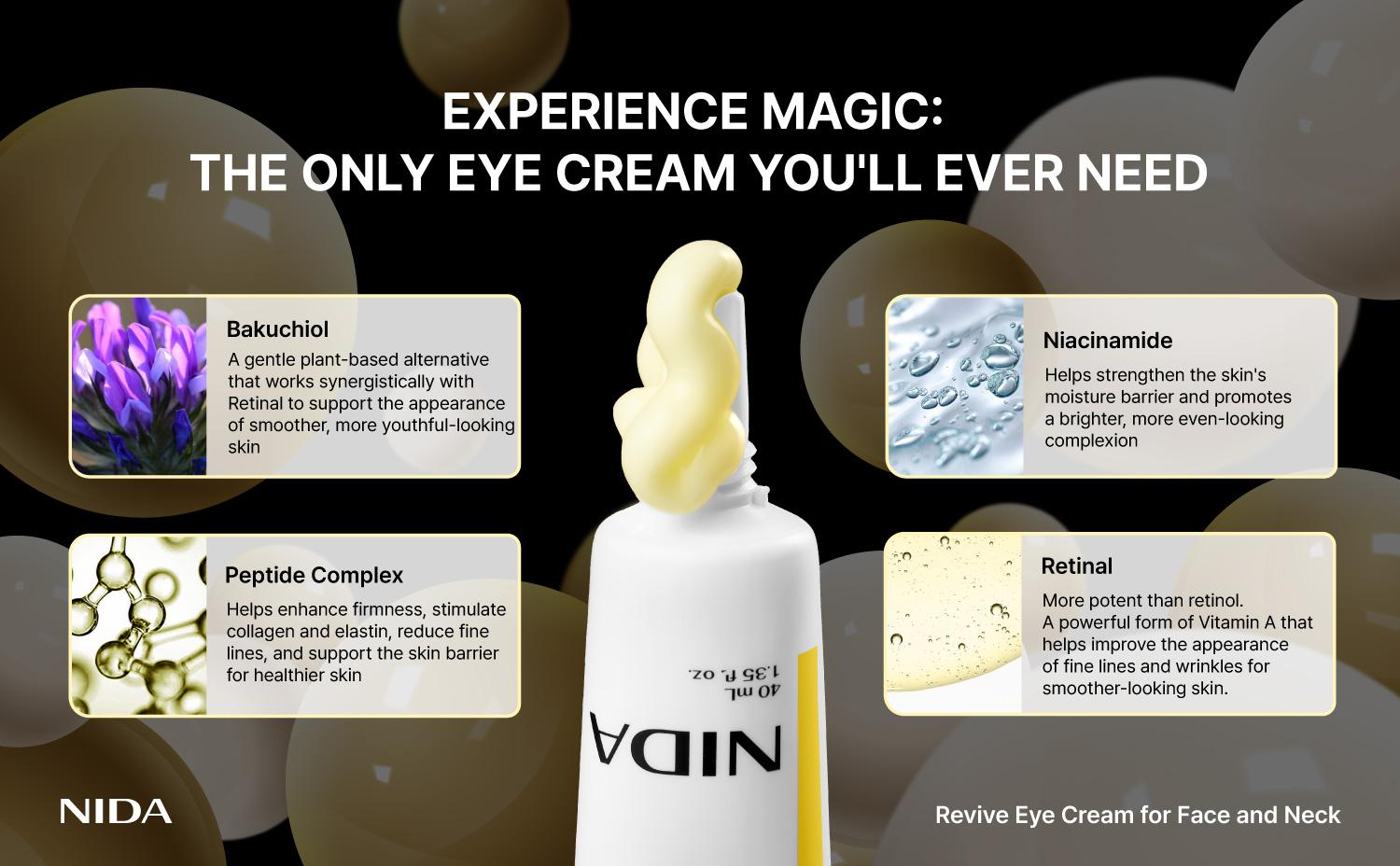 NIDA Revive Eye Cream For Face And Neck (40mL) / Probiotic Solution, Retinal, Peptide / Wrinkles, Fine Lines, Aging Skin