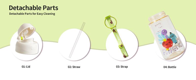 Christmas water glass Pigeon PPSU Kids Water Bottle, 17oz/500ml – Dual Spouts, BPA-Free, Leak-Proof, One-Click Lid & Adjustable Strap, Durable for School & Outdoor, Ages 3+ baby registry essential