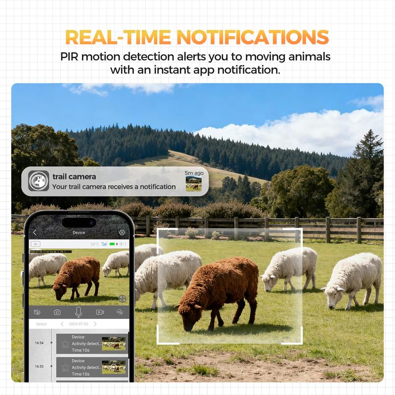 SeeVision 4G LTE Cellular Trail Security Camera 360° View FHD Live Streaming Solar Panel Night Vision Motion Detection Two-Way Audio for Hunting & Outdoor Security