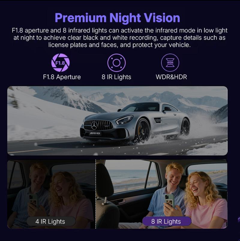 Dash Cam Front and Rear, Full HD Dual Dash Camera for Cars Built-in WiFi, 64GB Card, Car Camera with 4" IPS Screen, Clear Night Vision, HDR, App Control, 24H Parking Monitor  Automotive Dashcam