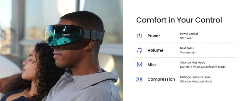 RENPHO Eyeris Caligo Eye Massager with Heat,Mist & Temple Massage, Relieves Migraines, Eye Strain & Dry Eyes, Adjustable Slidable Massagers, Bluetooth Music, Valentines Day Gift Choice for Man Women