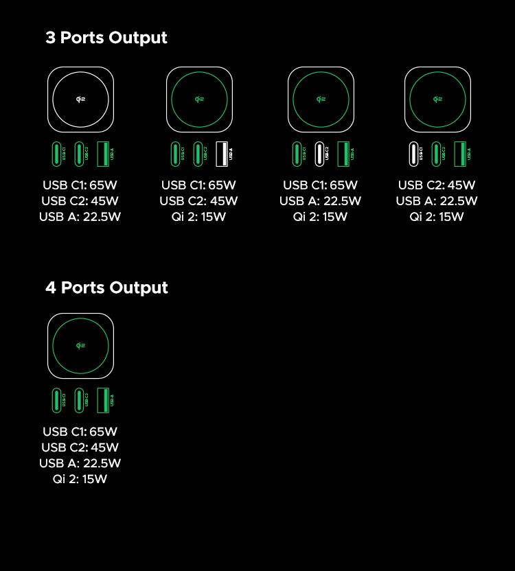 UGREEN Nexode Power Bank 20000mAh 145W PD 3.0 Portable Charger 72Wh Qi2 Certified 15W Wireless Fast Charging Magsafe Battery Pack 2C1A with TFT Display for iPhone 17/16 Series/MacBook/iPad,September Restock，TikTokShopBlackFriday ,TikTokShopJumpstartSale