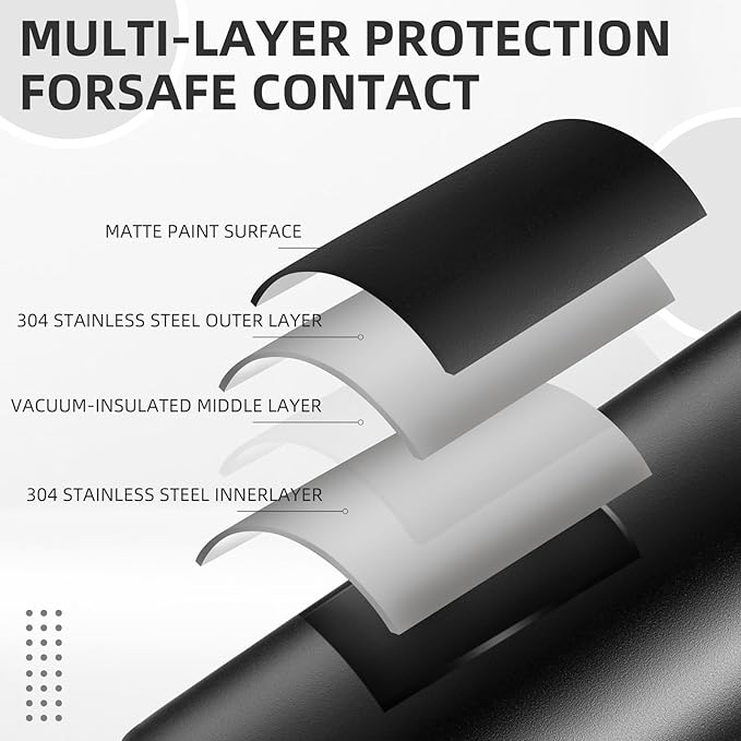 ROCKBROS Insulated Water Bottle with Straw, Stainless Steel Sports Water Cup Flask Leak Proof with Handle Keep Warm and Cold for Hiking, Cycling, Bike Travel, School Sports, Gym ROCKBROS Insulated Water Bottle with Straw, Stainless Steel Sports Water Cup Flask Leak Proof with Handle Keep Warm and Cold for Hiking, Cycling, Bike Travel, School Sports, Gym