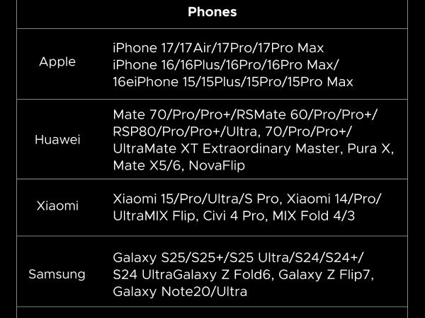 UGREEN 5in1 USB C Hub Type C to PD 100W Power Delivery, 4K@30Hz HDMI,  3 USB-A 5Gbps Data Ports, Type C Multiport Adapter for Macbook Air Pro, iPad Pro, XPS, Computer Accessories（HDMI Cable Not Included),Tiktokshopstockup