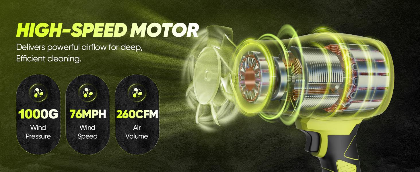 SEESE Turbo Jet Leaf Blower, Violent Fan,Car Drying After Wash,Handheld Snow Blower,Cordless Turbo Power Air Duster,Good Choice For Gifts,Home Improve,Garden Maint