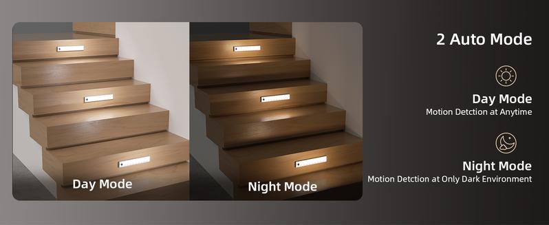 EZVALO 62 LED Under Cabinet Lights with Charging Station, Rechargeable Motion Sensor Light Indoor, 3 Color Temps, Remote Control, Timer, Dimmable Wireless Closet Lighting for Kitchen, Wardrobe, Pantry Valentines Day Gifts