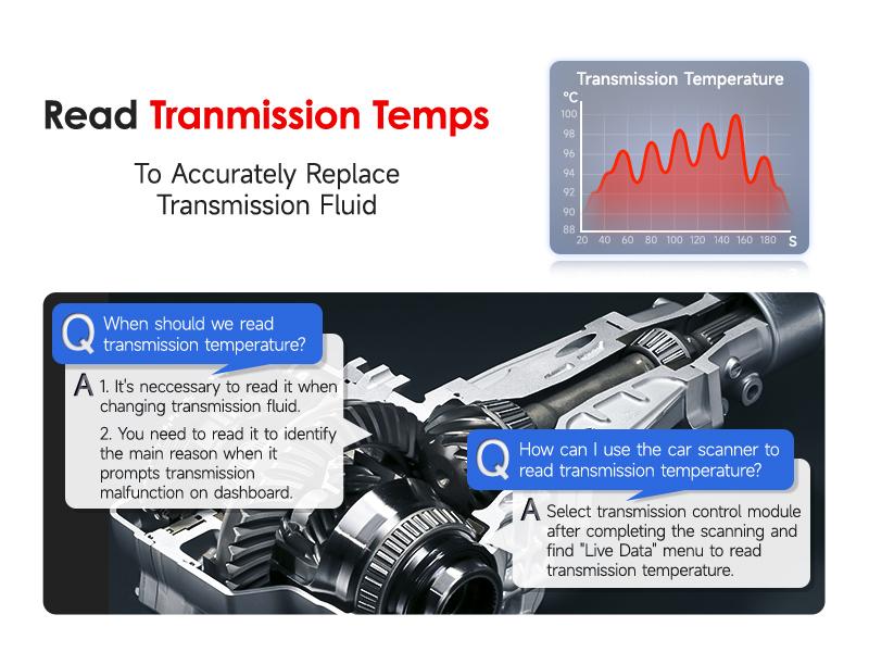 FOXWELL Car Scanner NT604 Elite OBD2 Scanner ABS SRS Transmission, Check Engine Code Reader for Cars and Trucks, Diagnostic Scan Tool with SRS Airbag, Automotive Diagnostic Tool with Live Data