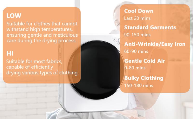 DollarDash 1.6 Cu.Ft Portable Clothes Dryer, 800W Fast Drying Front Load Laundry Dryer with 5 Mode, Mini Electric Clothing Dryer with Stainless Steel Tub, Compact Machine for Apartment, Home, Dorm