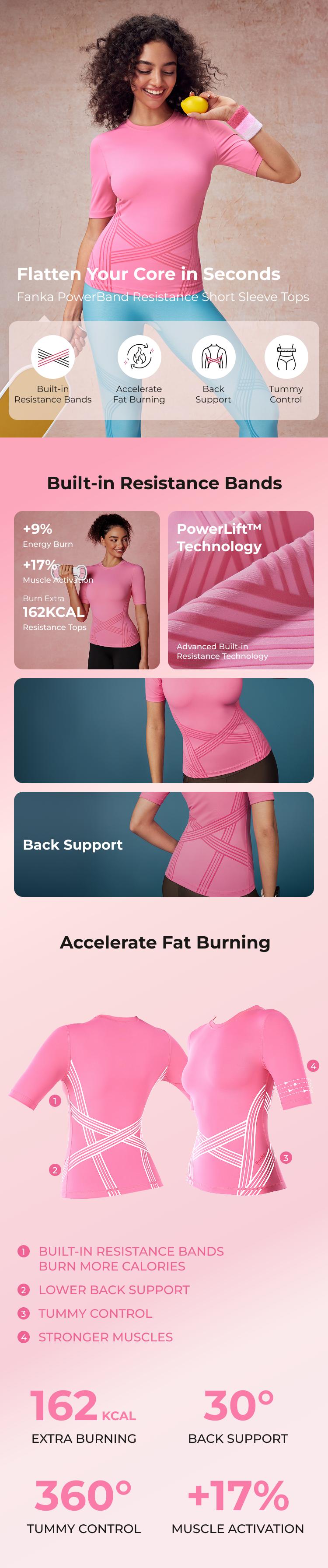 Fanka PowerBand Resistance Short Sleeve T-shirt