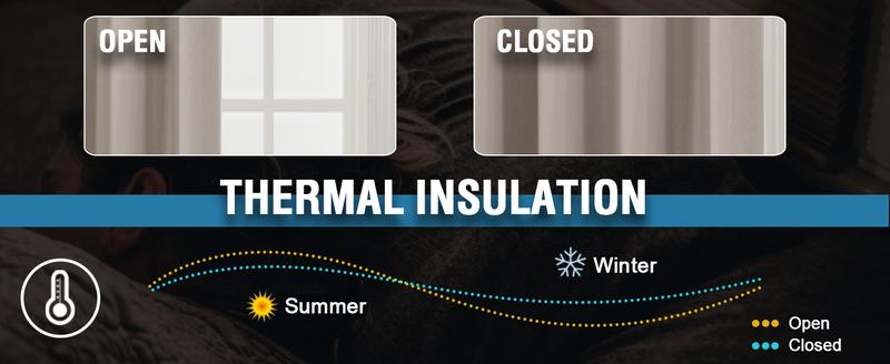 H.VERSAILTEX 100% Blackout Curtains for Bedroom with Black Liner Full Room Darkening Curtains Thermal Insulated Back Tab/Rod Pocket Window Drapes for Living Room, 2 Panels