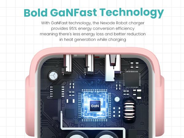 UGREEN Uno 100W/65W/30W/USB C Charger 3/4-Port Robot GaN Fast Charger PPS PD3.0 for iPhone 17 16 15 14 Pro Max, Galaxy S24/S23 Ultra, Fast Charge for Laptop Macbook Air-Black Friday Electronic Charging,TikTokShopBlackFriday ,Tiktokshopstockup