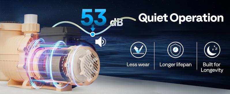 VIVOHOME 2.0HP 115V Variable Speed Pool Pump, Self-Priming Energy Saving, 1.5" & 2" Inlet w/Strainer Basket for in/Above Ground Pools