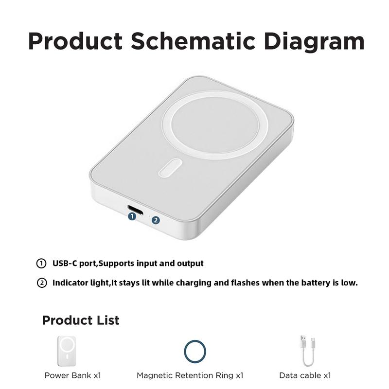 5000mAh Magnetic Power Bank MagSafe Wireless Fast Charger for iPhone 12–17 Pro/Pro Max, Compact Portable Battery Pack