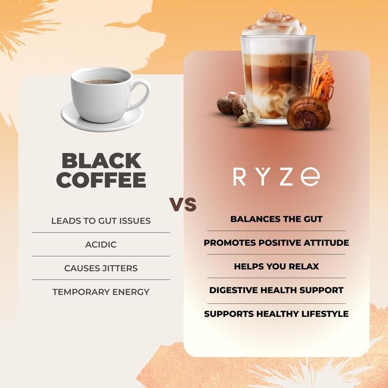 RYZE SUPERFOODS Mushroom Medium Roast Coffee USDA Organic with 6 Adaptogenic Mushrooms, USA Grown Instant Coffee for Better Energy, Focus Digestion Immunity with Lions Mane & Turkey Tail 30 Servings