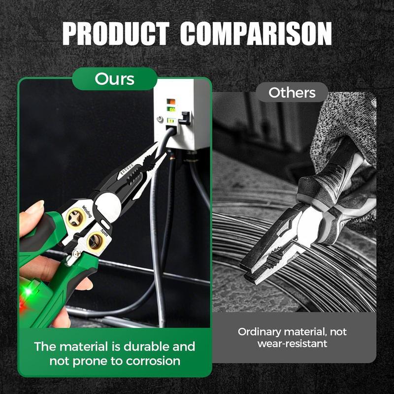 8 in 1 Wire Stripper Twister for Cutting and Pulling Wires, Cable Scissors, 12V to 250V Live, Null, Hot Wire Judgment AC DC, Voltage Tester Pliers, Audible and Flashing LED Alarms, Wire Stripping, Gift for Boyfriend, Husband, Male friend, Father, Diy