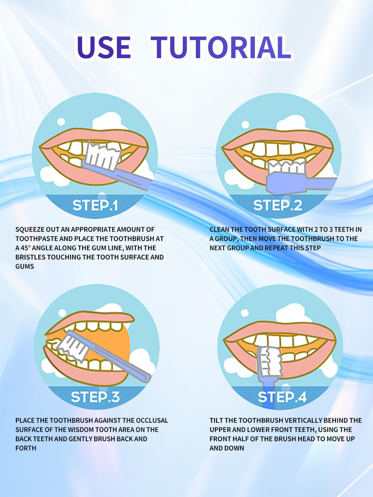 Hotluck Nano Hydroxyapatite Toothpaste | Enamel Repair & Remineralizing Whitening Toothpaste | Fluoride-Free for Sensitive Teeth | Fresh Mint Breath | Family Daily Oral Care | 4oz