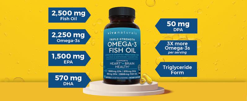 Viva Naturals Omega 3 Fish Oil Supplement for Women and Men - 2500 mg Triple Strength Fish Oil Pills with Re-Esterified Omega 3 Fatty Acids Including EPA, DHA DPA - 90 Pescatarian-Friendly Softgels