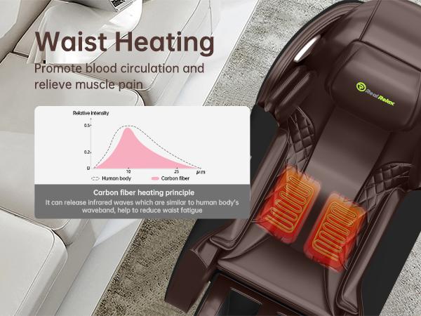 Real Relax 2024 massage chair F6 full body zero gravity SL-Track shiatsu recliner with heat Bluetooth foot roller APP control massage recliner comfort