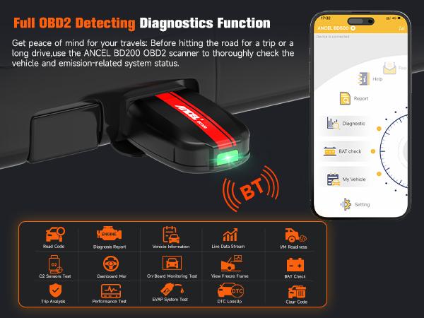 ANCEL BD200 0BD2 Scanner Bluetooth Code Reader & Check Engine Diagnostic Scan Tools with Car Battery Test, Wireless OBDII Adapter