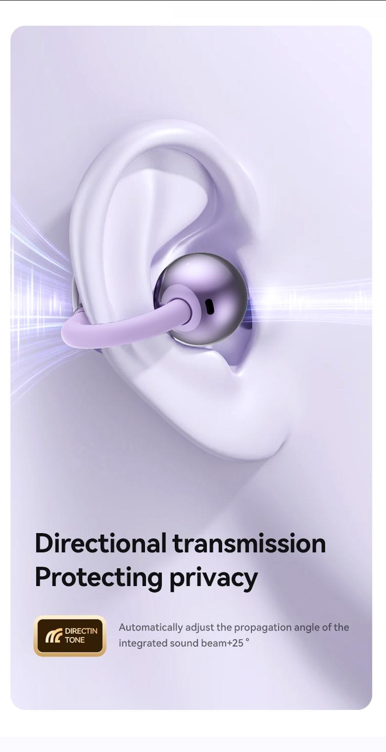 HTC NE41 Clip-On Ear Headphones ,Heart Rate Monitoring Earbuds, Blood Oxygen Monitoring Earbuds,Headphones for Music & Phone Calls, IPX5 Sport Waterproof & Sweatproof, with LCD Full Color Touch Screen, Bluetooth 6.0 Headsets, Heart Rate Health Management