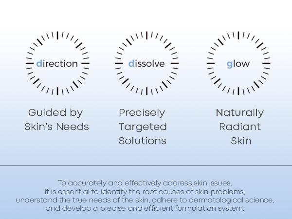 ddg Makeup Remover Cleansing Balm - Hypoallergenic & Gentle Facial Cleanser | All Natural Plant Oils | Nourish & Hydrate | Removes Heavy Makeup | Non-Comedogenic | For Sensitive & All Skin Types