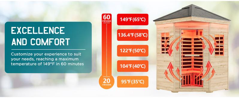 AMERLIFE Infrared Sauna for 1/2/4 Person, Low EMF 930W/110V&1463W/110V&2145W/110V Hemlock Wood Sauna with Tourmaline Foot Warmer, 7-Color Light Therapy, Salt Crystal Bricks, Easy Assembly