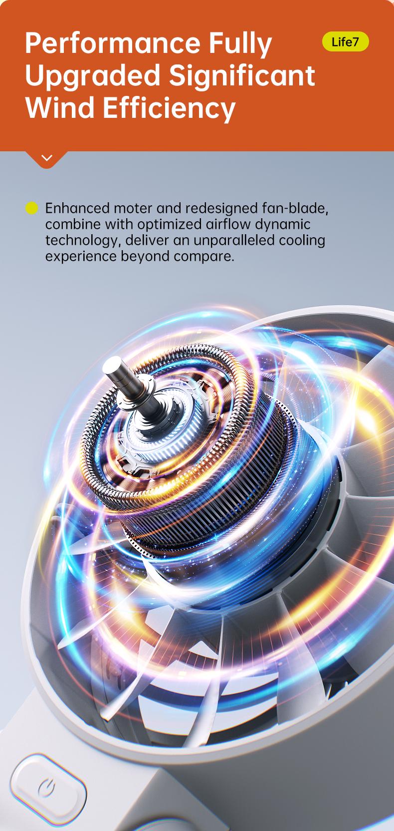 JISULIFE Portable Folded Fan 5000mAh 5 Gears Strong Wind 19.5H Cooling 3-IN-1 Hand Desk Neck Fan for Travel Concert Summer Essentials