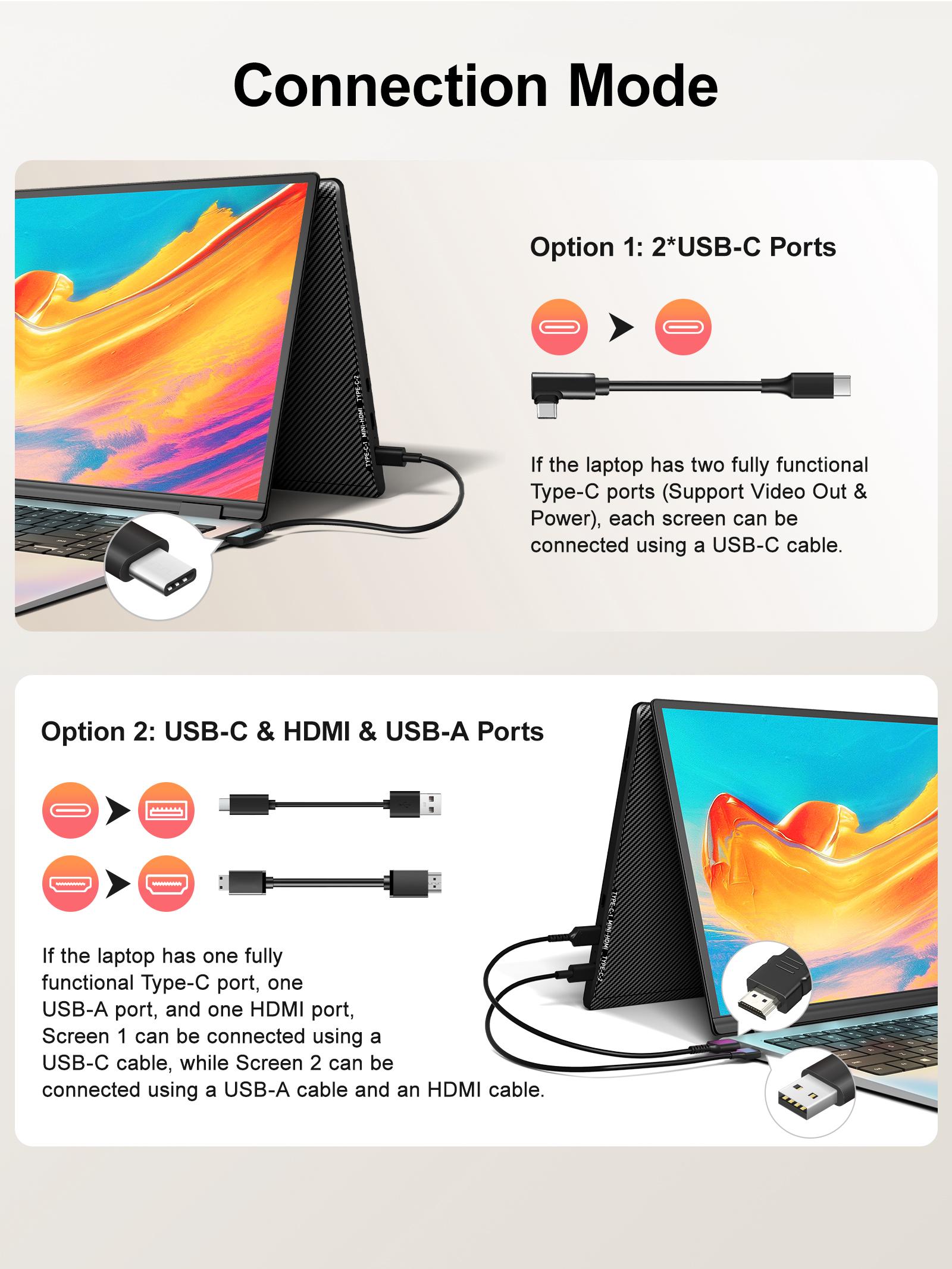 【WeeklyDeals】Dual Laptop Screen Extender, 14" FHD 1080P Portable Monitor for Laptop, Weighing 4.1 lbs, Plug & Play Screen Extender, Auto Adjust Width Dual Monitor for 13.3" - 17" Laptops-Please note the list of incompatible models