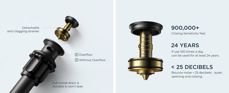 FORIOUS Bathroom Faucet with Metal Pop up Drain Waterfall Bathroom Toilet Sink Faucet Single Handle Stainless Steel Basin Sink Faucet Water Tap FORIOUS Bathroom Faucet with Metal Pop up Drain Waterfall Bathroom Toilet Sink Faucet Single Handle Stainless Steel Basin Sink Faucet Water Tap