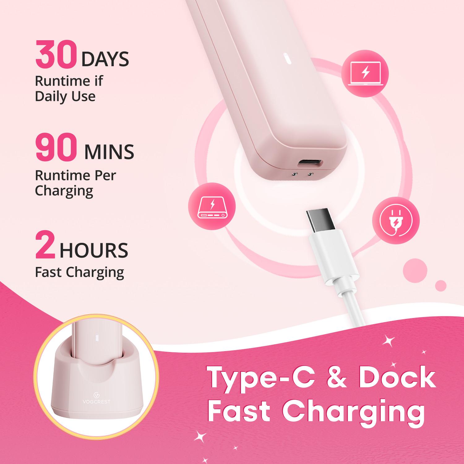 Bikini Trimmer for Women,Electric Razor & Shaver for Face, Body & Intimate Areas ,Hair Trimmer Ipx7 Waterproof Wet & Dry Use,Rechargeable Razor Travel Grooming Kit