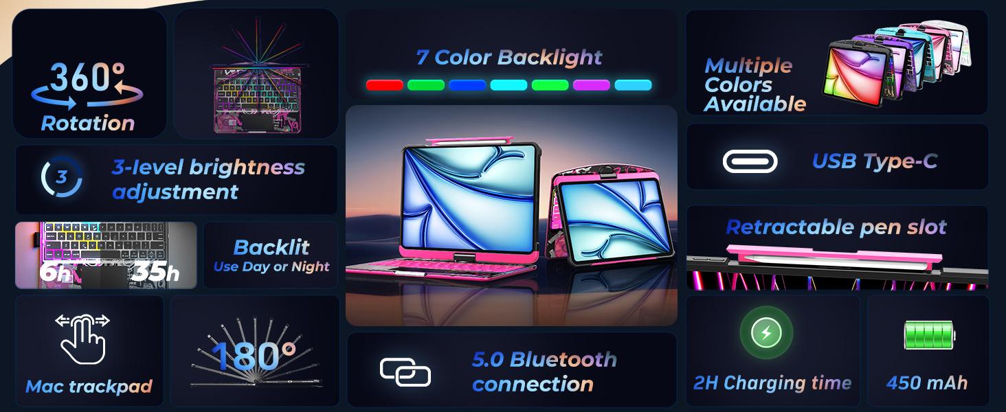 Magic KeyboardCase for iPad pro13 inch (M3/M2, 2025/2024) and 12.9/13 inch(iPad Air 2024)(iPad Pro 6th/5th/4th/3rd)– 360° Rotating Multi-Touch Trackpad, Type-C Charging, RGB Backlit Keyboard, Transparent Back with Pencil Holder