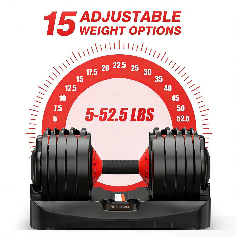 52.5lb Adjustable Dumbbells, 15 in 1 Weights Dumbbells Set, Fast Adjust Weights Set with Anti-Slip Grip, Space Saving for Home Gym