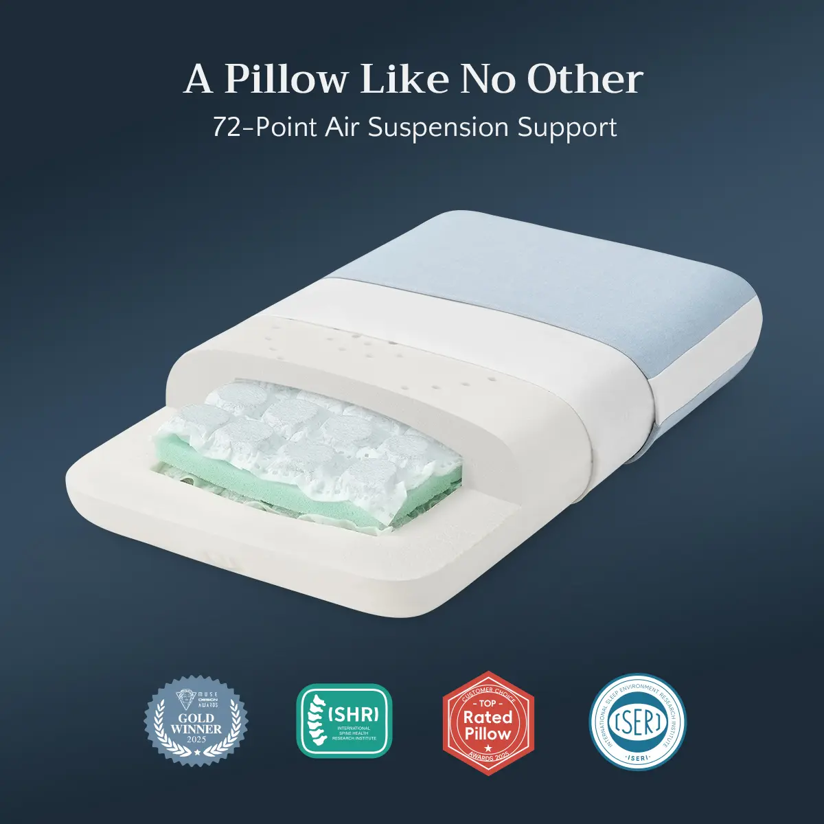 SOFUSOFO AeroBlue 72 Hybrid Cervical Neck Pillow - OEKO-TEX Standard 100 Certified, Anti-Allergic, Cooling Bedding Accessory with Dynamic Cooling Design, Less Trapped Heat, Fresher, Helps Ease Neck Waking Pain, 2 Sizes (For Side Sleepers)