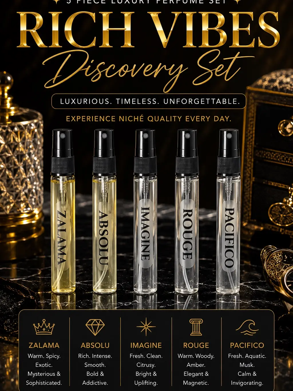 Rich Vibes Spray Discovery Set Fragrance Set Fragrance Gift Pack