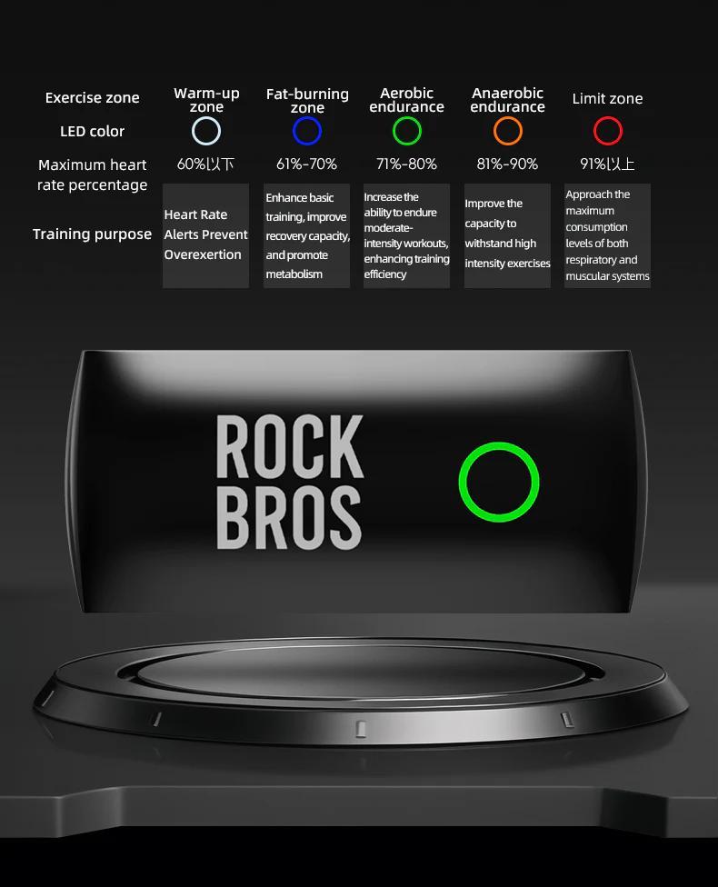 ROCKBROS Bike Computer Wireless Cycling Computers ANT+ Bluetooth Bicycle Computer Mini Speedometer Odometer Waterproof GPS/BDS/Galileo Position System ROCKBROS Bike Computer Wireless Cycling Computers ANT+ Bluetooth Bicycle Computer Mini Speedometer Odometer Waterproof GPS/BDS/Galileo Position System