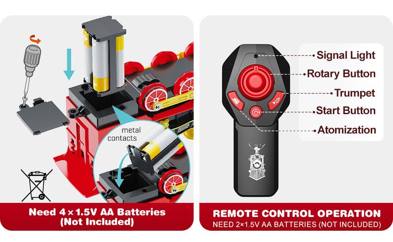 Christmas Electric Steam Locomotive Set, Remote Control Train Set, Train Model Toys for Boys with Smokes, Lights and Sound for Boys Girls Christmas Toys Gifts