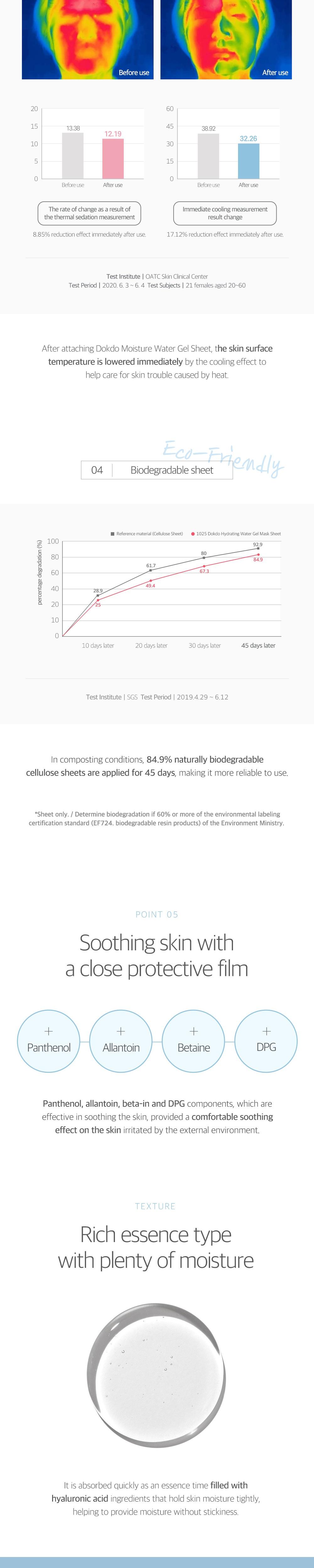 Dokdo Hydrating Water Gel Mask 30ml*10ea ROUND LAB Official