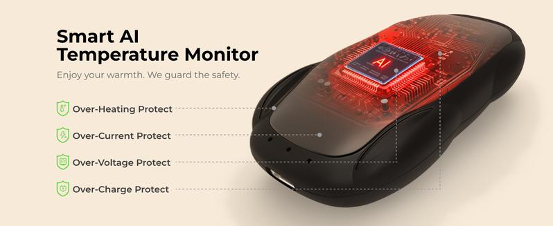 AI Hand Warmers Rechargeable 2 Pack, AI Smart Chips Electric Hand Warmers, 12Hrs Long Safe Heat, Portable Pocket Heater, Gifts for Christmas, Outdoor, Hunting, Golf, Camping Accessories