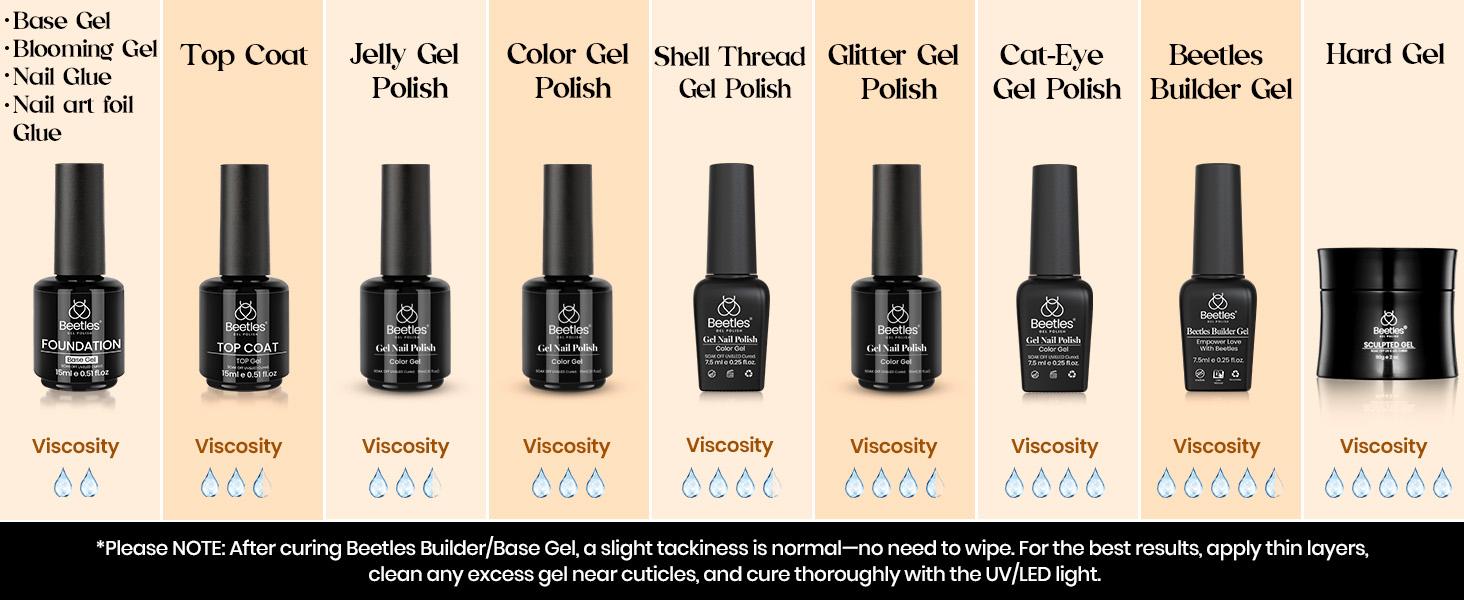 Beetles Cat Eye Gel Nail Polish with Magnet,  DIY Nails at home gift Glow Manicure  Cosmetic Cutics #TikTokShopBacktoSchool