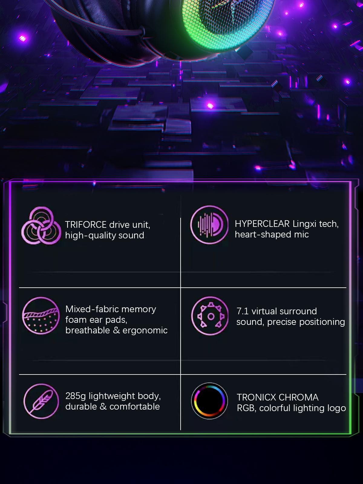 [New Year Picks] TAGRY TRONICX Upgraded G3/G5 Wired PC Gaming Headset with 50mm Driver, ENC Microphone, USB-A Headset with 7.1 Surround Sound, Control Box for PC/PS5 Console/Switch Dock Mode  (Not Compatible with Xbox)