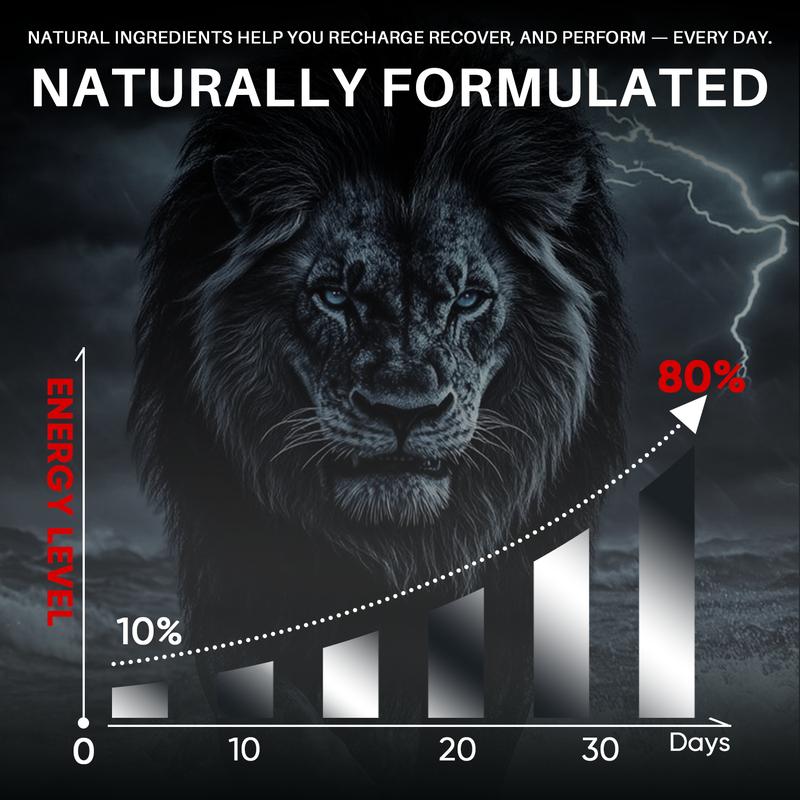 【Force】DrBioCare L-Carnitine Complex Supplement New Formula – Daily Energy, Muscle Support, Endurance Enhancement, No Herbs