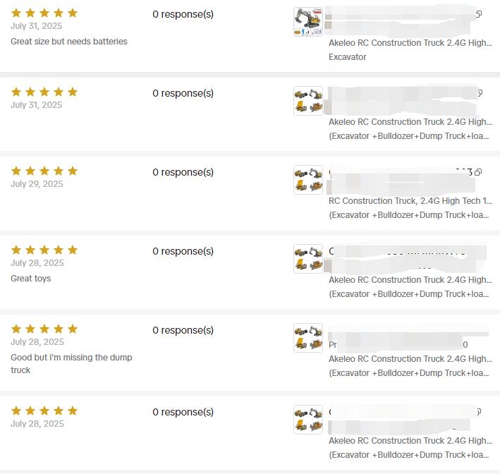 【Perfect gift】Akeleo Remote Control Engineering Vehicle 2.4G High-Tech 11 Channels, Remote Control Excavator, Dump Truck, Aluminium Alloy ABS Engineering Vehicle Electronic Toy,Realistic Lights and Sounds,Gifts