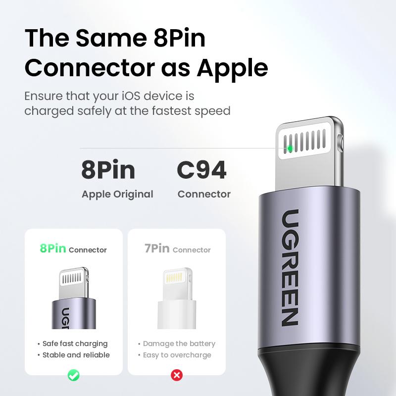 UGREEN USB C to Lightning Cable. MFi Certified. Charging & Data Cable. Compatible with iPhone 14/14 Pro/14 Pro Max, 13/12/11/X/XR/XS/8 Series, iPad -Deals for You,Labor Day Sale，TikTokShopBlackFriday ,TikTokShopHolidayHaul