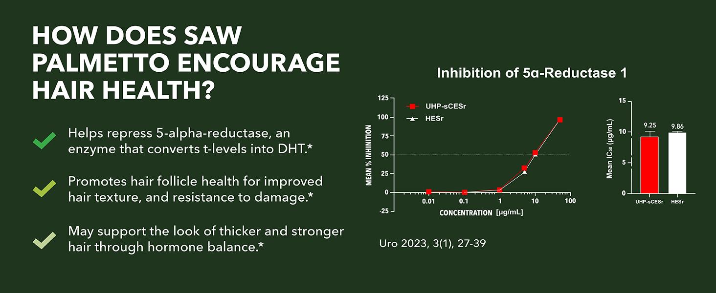 Saw Palmetto 100 Capsules - Natural Prostate Support Supplement for Men - Potent Saw Palmetto for DHT, Urinary and Prostate Health - 3 Month Supply Saw Palmetto 100 Capsules - Natural Prostate Support Supplement for Men - Potent Saw Palmetto for DHT, Urinary and Prostate Health - 3 Month Supply