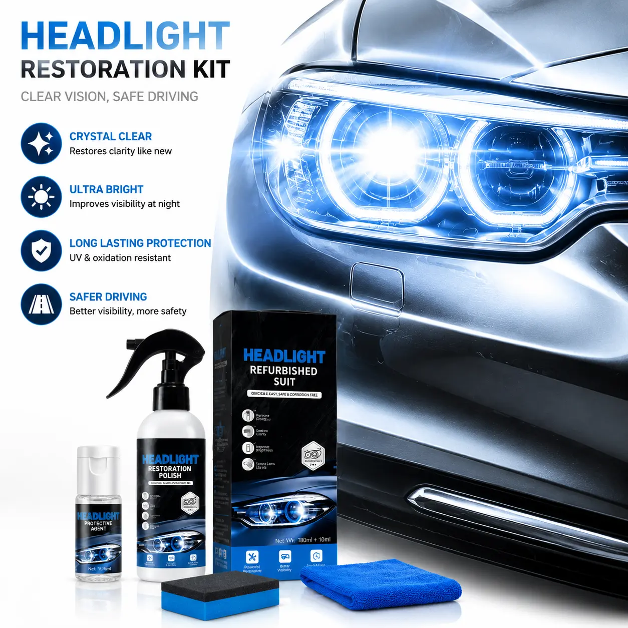 Car Headlight Restoration Kit - 1 Kit Ceramic Restorer, Surface Cleaner for Removing Yellowing & Cloudy Headlights in Older Cars, Car Owners