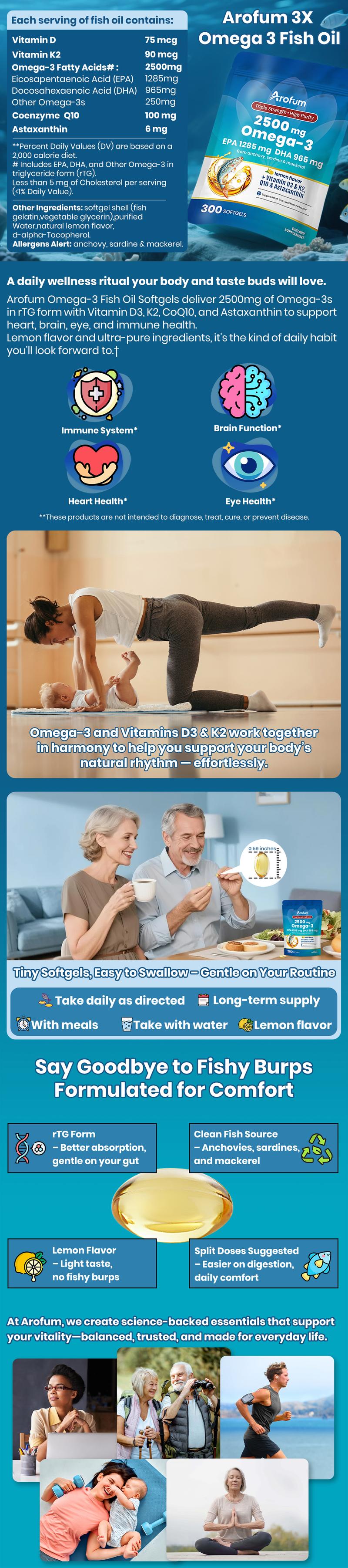 Omega 3 Fish Oil with Vitamin D3 K2 – 300 Lemon Flavored Burpless Softgels | Fish Oil Omega 3 Supplements Support Heart, Brain, Eyes & Immune Health | Gluten-Free, Non-GMO