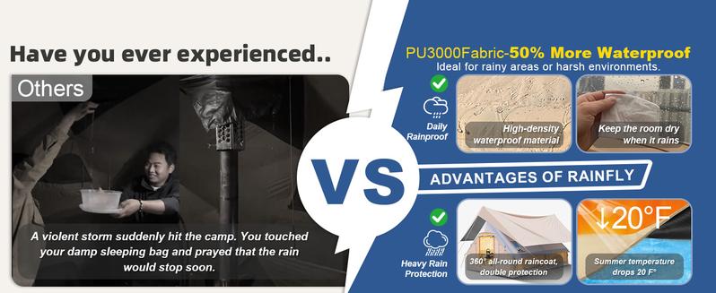 SENLEETO Luxury 129 sq ft Inflatable Camping Tent for 8-10 People Waterproof Blow-Up House with Rainfly Insulated Tents