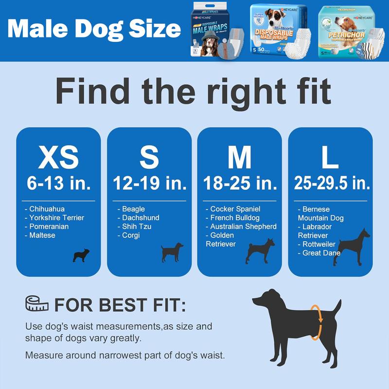 [C] HoneyCare Disposable Female Male Dog Diapers Wraps with 360 Degree Leak-Proof Protection Breathable Outer Layer Pee Guard for Training Supplies Super Absorbent No Odors No Leaks