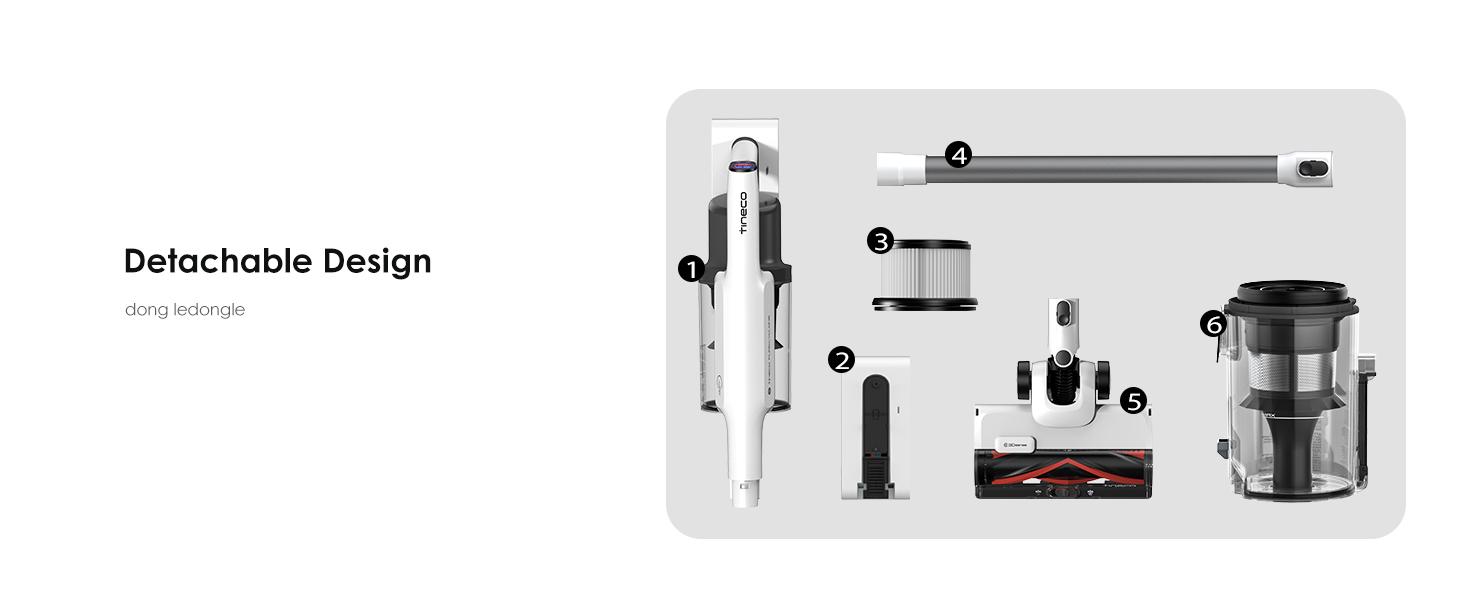 Tineco PURE ONE Station 5 Cordless Smart Vacuum with 2.5L Auto Dust Base Full-Path Self-Cleaning 175W Suction ZeroTangle Tech iLoop Smart Sensor for Hard Floor & Carpet